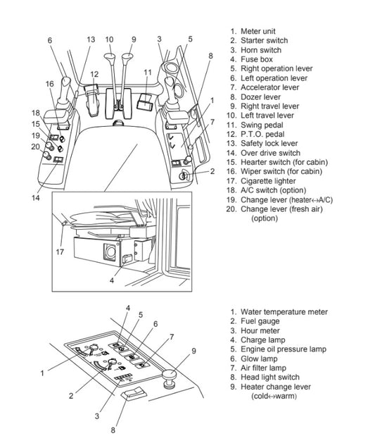 MANUAL DE SERVICIOS MINI EXCAVADORA R75-7