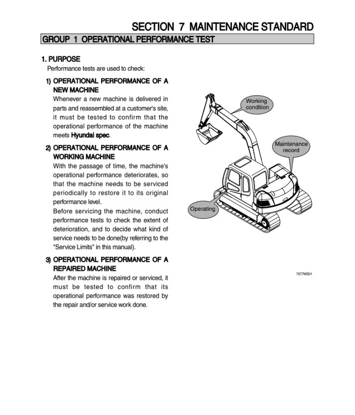 MANUAL DE SERVICIOS MINI EXCAVADORA R80-7A
