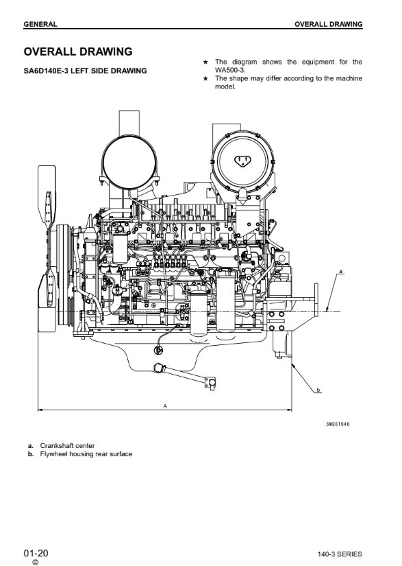 MANUAL DE SERVICIOS MOTOR 140-3 SERIES
