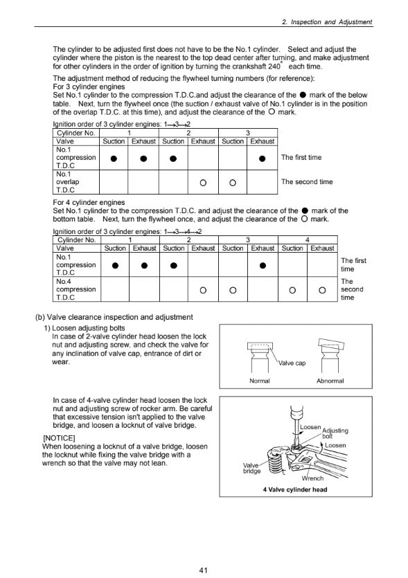 MANUAL DE TALLER MOTOR 3D82AE SERIES/ 3D84E SERIES/ 3D88E SERIES/ 4D88E SERIES/ 4D98E SERIES/ 4D106 SERIES/ S4D84E SERIES/ S4D98E SERIES/ S4D106 SERIES