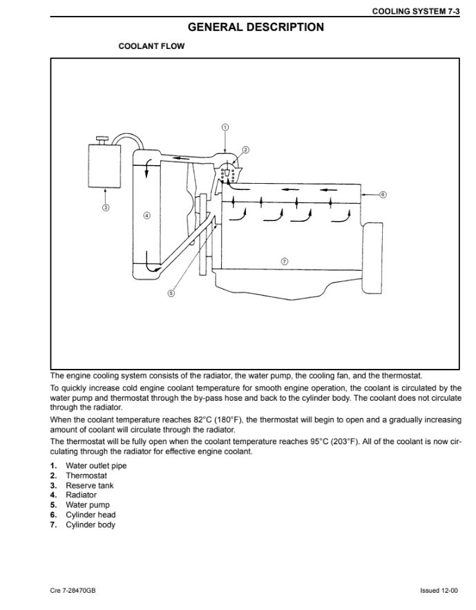 MANUAL DE SERVICIOS MOTOR 4JB1 ISUZU