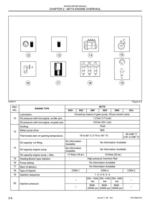MANUAL DE SERVICIOS MOTOR 667TA,EEG,667TA,EEC,667TA,EBF,667TA,EED,667TA,EBJ,667TA,EDJ
