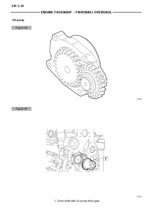 MANUAL DE SERVICIOS MOTOR 668T/M2 and 668T/E2