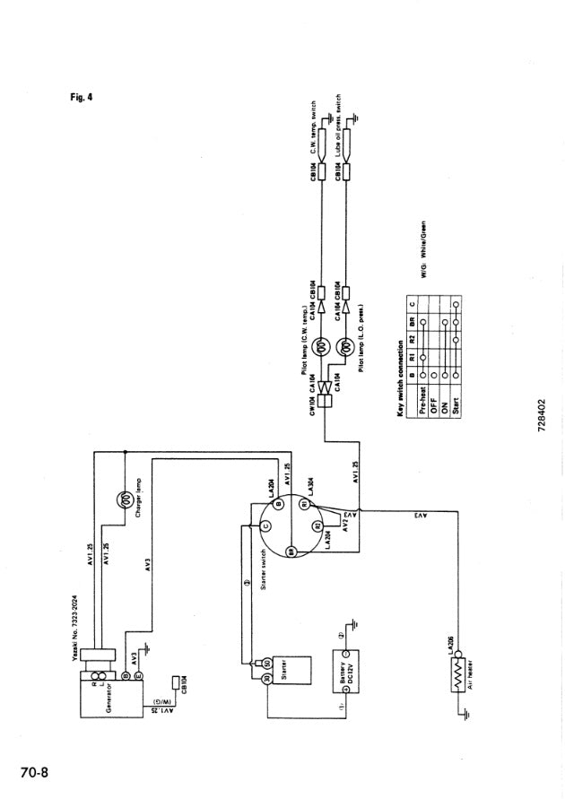 MANUAL DE SERVICIOS MOTOR 72-2 SERIES 78-1 SERIES 75-2 SERIES 84-2 SERIES