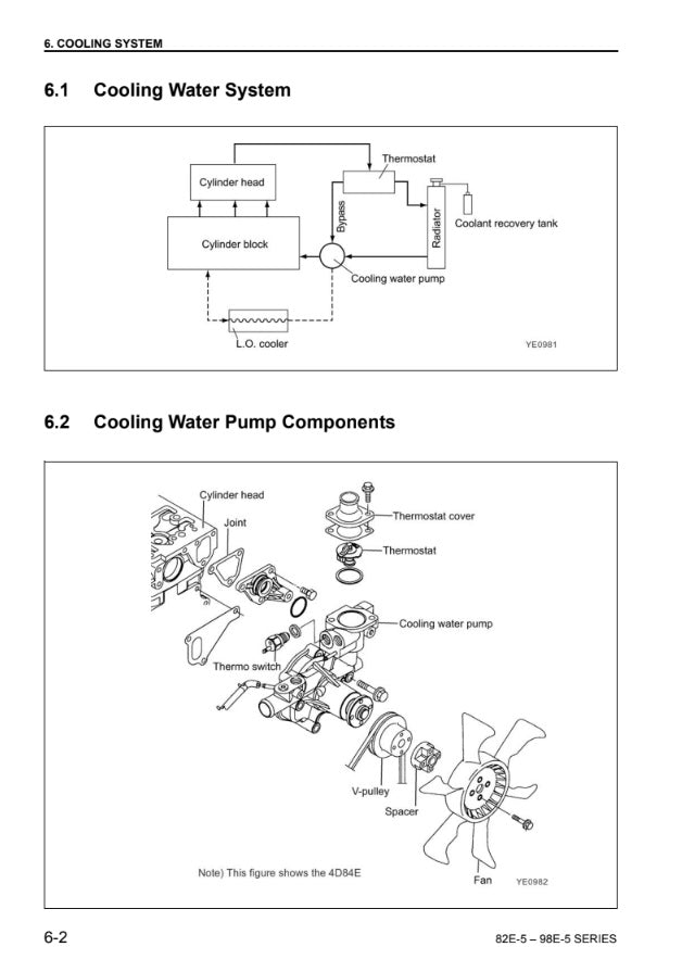 MANUAL DE SERVICIOS MOTOR 82E-98E SERIES
