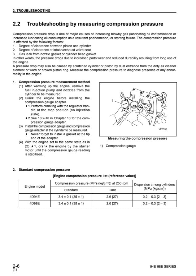 MANUAL DE SERVICIOS MOTOR 94E, 98E SERIES