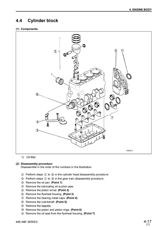 MANUAL DE SERVICIOS MOTOR 94E, 98E SERIES