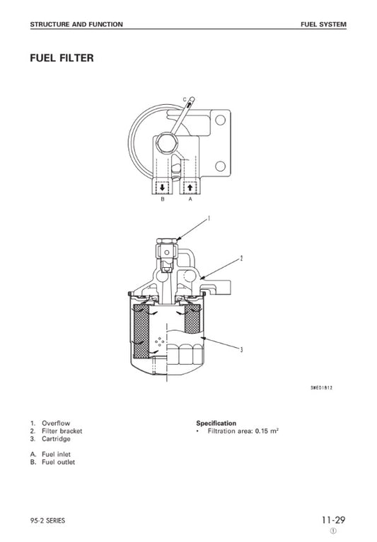 MANUAL DE SERVICIOS MOTOR 95-2 SERIES