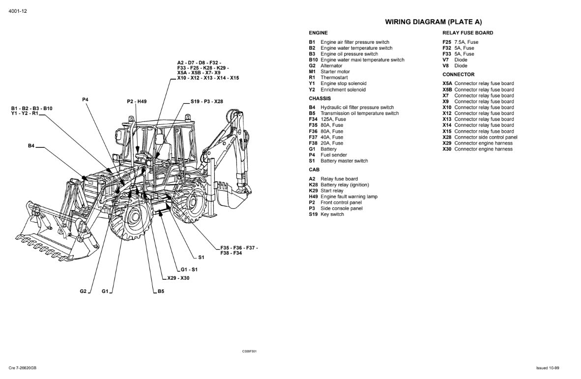 MANUAL DE SERVICIOS RETROCARGADOR 595SLE-595LSP