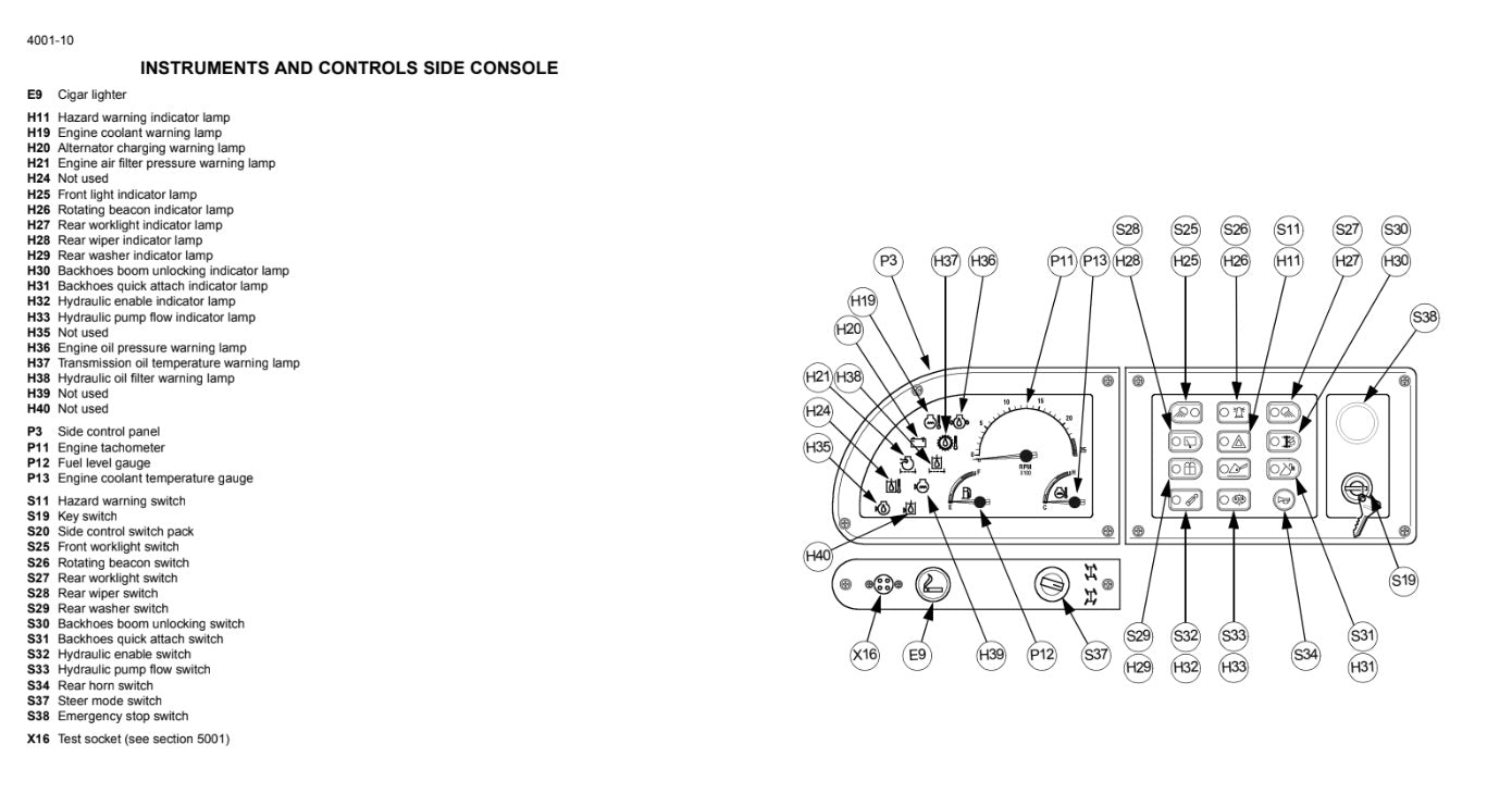 MANUAL DE SERVICIOS RETROCARGADOR 595SLE-595LSP