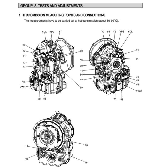 MANUAL DE SERVICIOS RETROCARGADORA H930S 940S