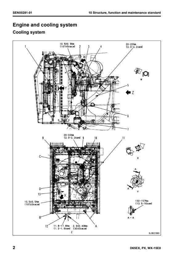 MANUAL DE SERVICIOS TRACTOR DE CDENAS D65EX-15E0 D65PX-15E0 D65WX-15E0