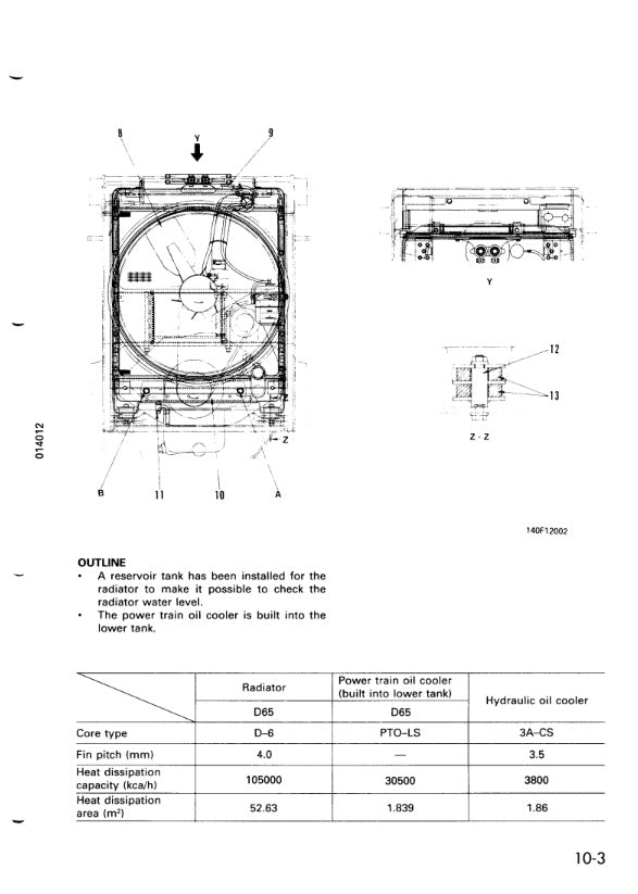 MANUAL DE SERVICIOS TRACTOR DE CADENAS D65E,P-12D 65EX,PX-12