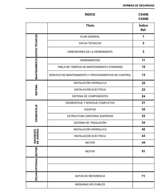 MANUAL DE SERVICOS MINI EXCAVADORA CX40B CX50B