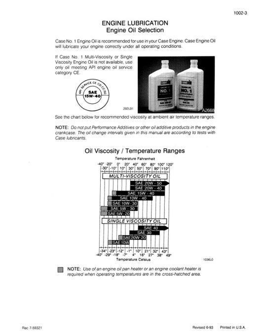 MANUAL DE SRERVICIOS CARGADOR FRONTAL 821B