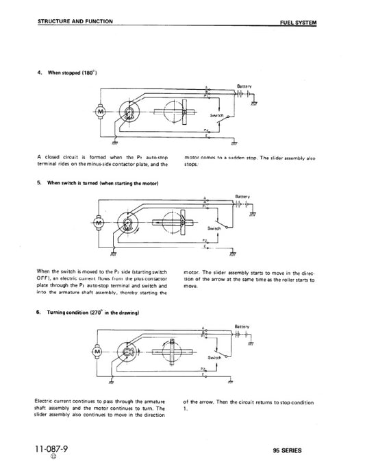 MANUAL DE SRERVICIOS MOTOR 95 SERIES