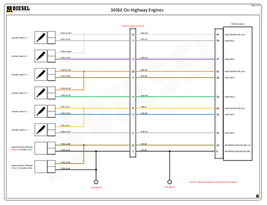 Manual Diagrama Cableado Motor Caterpillar 3406E