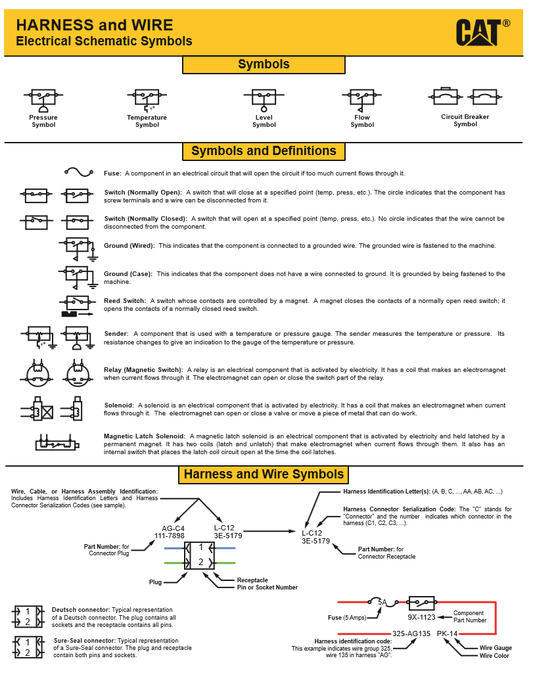 Manual Diagrama Electrico Excavadora Caterillar 302.5