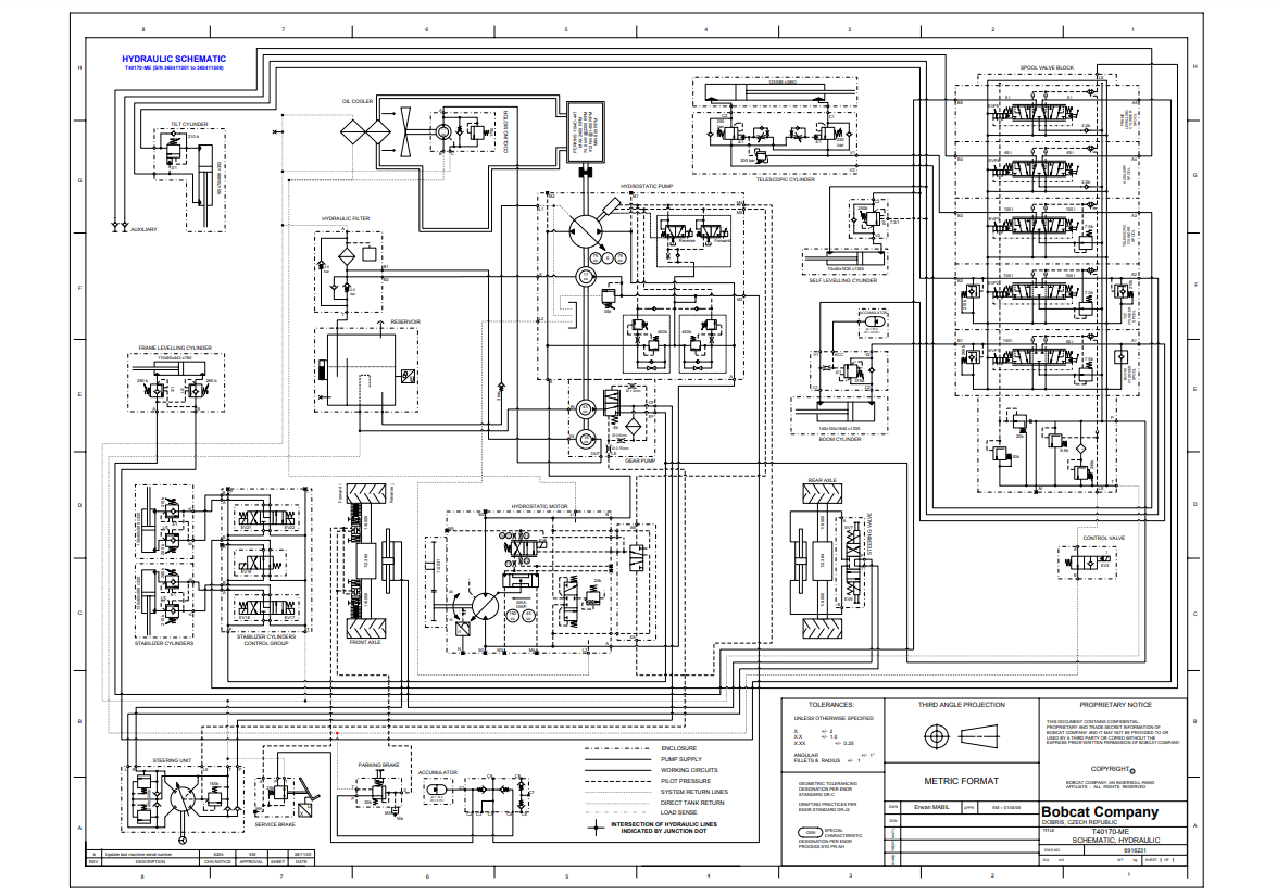 Manual Diagrama Eléctrico Telehandler Bobcat T40140 T40170