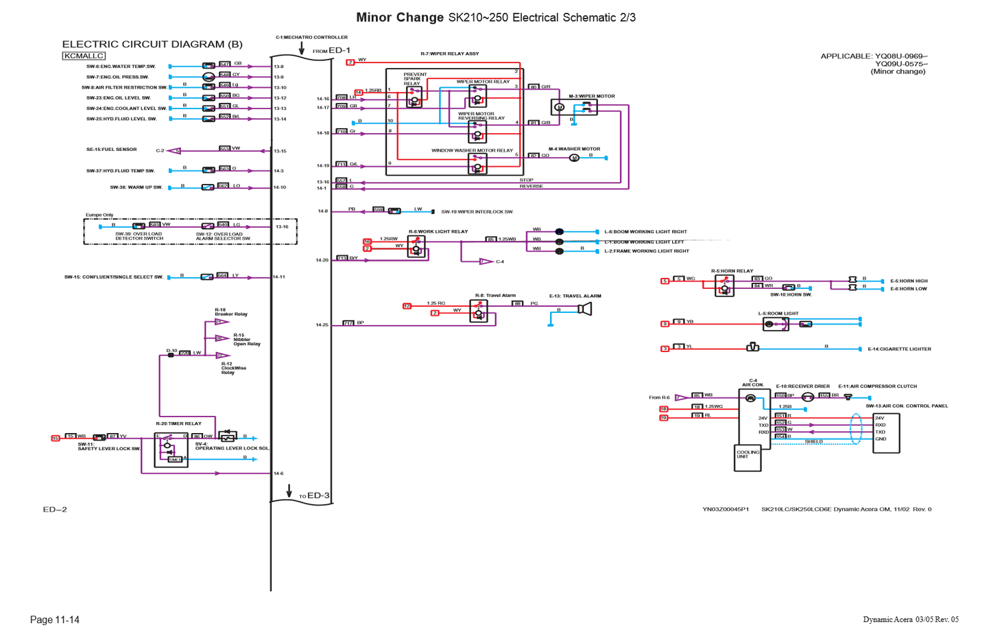 Manual de Diagrama Electrico Excavadora Kobelco SK210