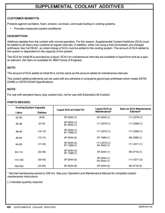 Manual de Partes BullDozer Caterpillar D4K XL - LGP