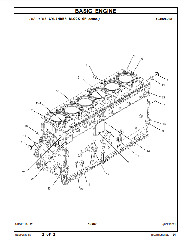 Manual de Partes Bulldozer Caterpillar D8R