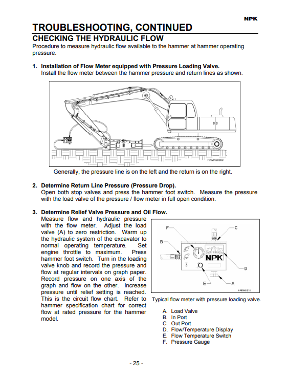 Manual de Partes Bulldozer John Deere 750C-II, 850C-II - GH SERIES