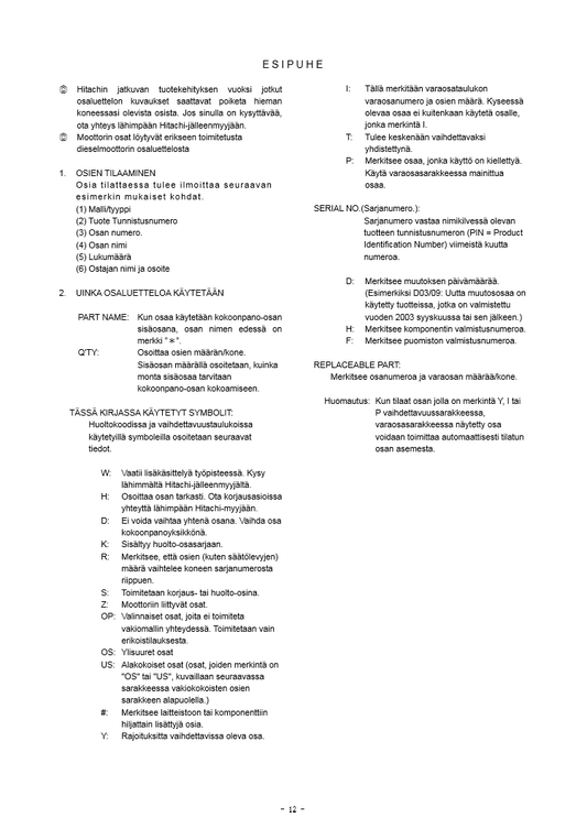 Manual de Partes Cargador Frontal Hitachi ZW250