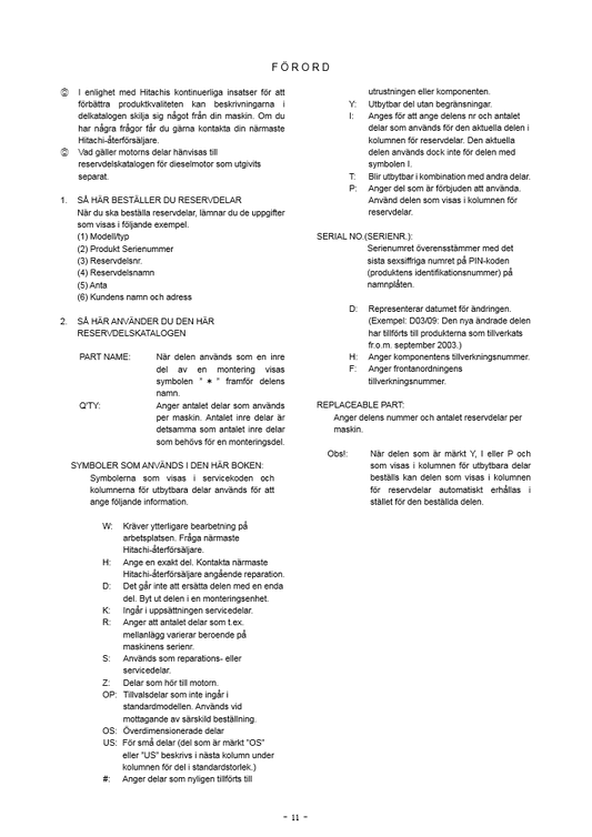 Manual de Partes Cargador Frontal Hitachi ZW310 - ZW310-A