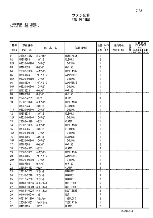 Manual de Partes Cargador Frontal Hitachi Zaxis ZW220