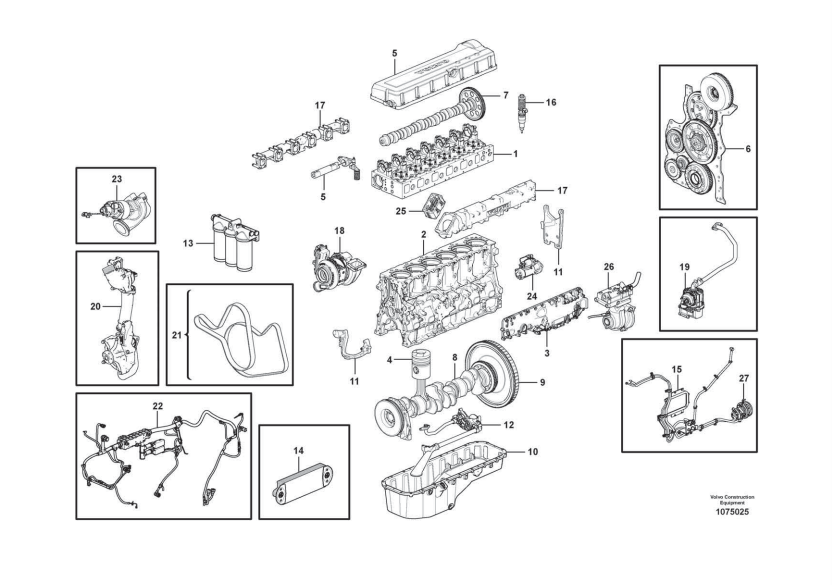 Manual de Partes Cargadora Volvo L150H