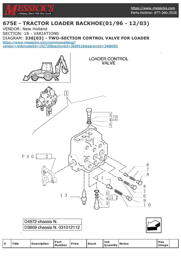 Manual de Partes Control Valvular New Holland 675E