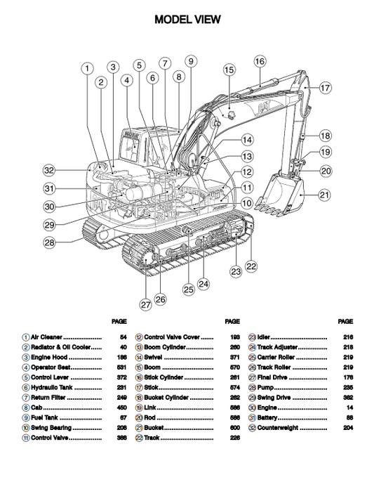 Manual de Partes Excavadora Caterpillar 311C u