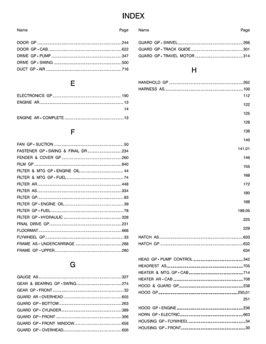 Manual de Partes Excavadora Caterpillar 320D 320D L