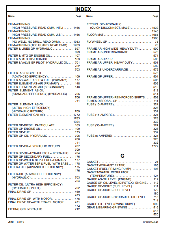 Manual de Partes Excavadora Caterpillar 325C L - 325C LN