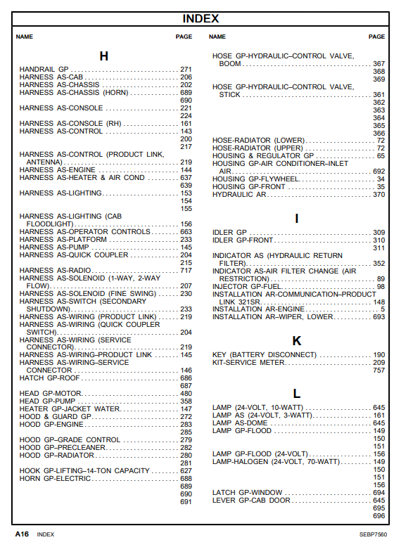 Manual de Partes Excavadora Caterpillar 336D2 L