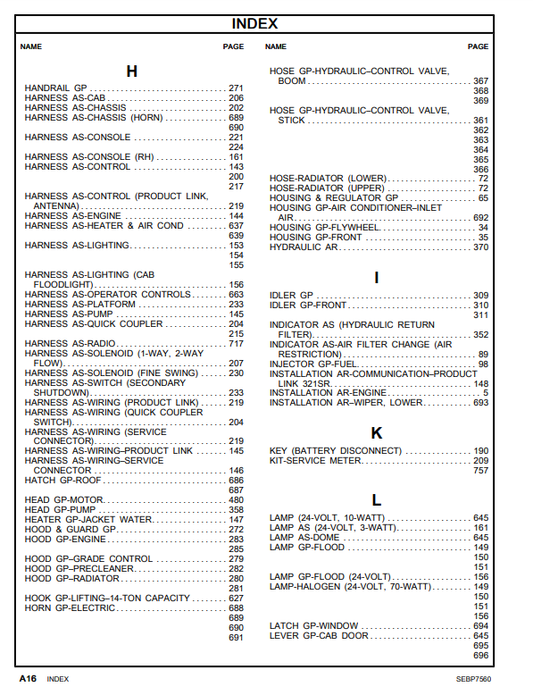 Manual de Partes Excavadora Caterpillar 336D2 L