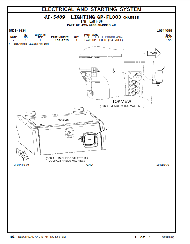Manual de Partes Excavadora Caterpillar 336D2 L