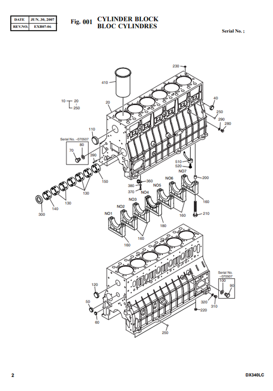 Manual de Partes Excavadora Doosan DX340LC
