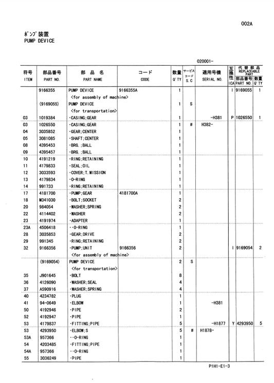 Manual de Partes Excavadora Hitachi EX300-5