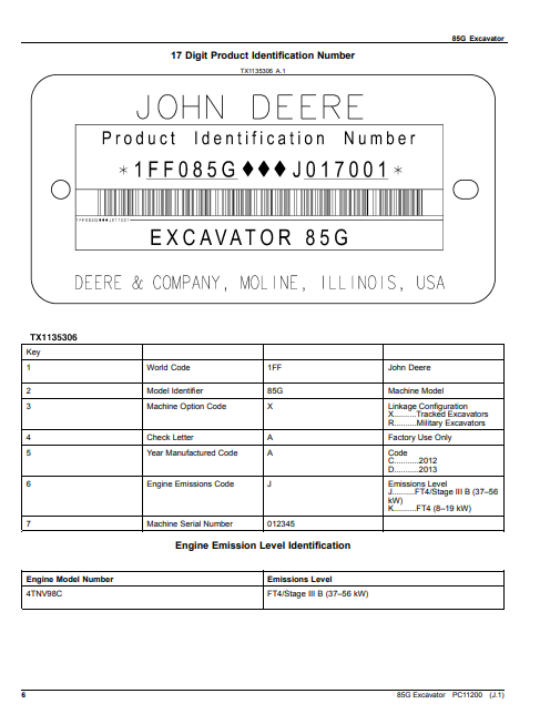 Manual de Partes Excavadora John Deere 85G - PC11200