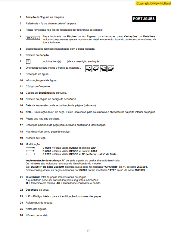 Manual de Partes Excavadora New Holland E245B