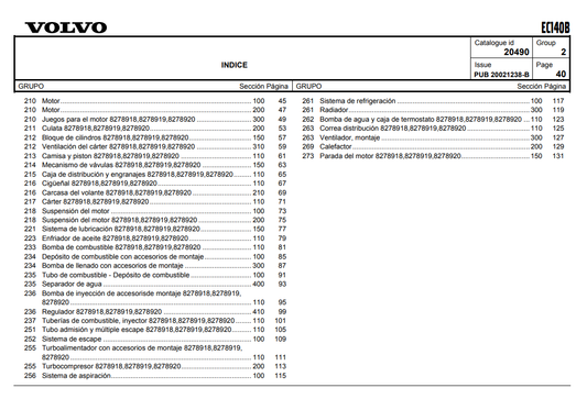 Manual de Partes Excavadora Volvo EC140B