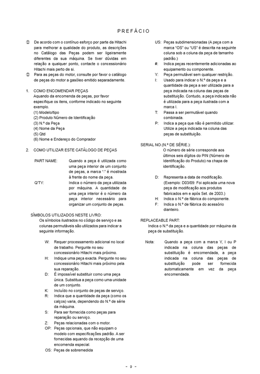 Manual de Partes Excavadora sobre Ruedas Hitachi Zaxis ZX210W-3
