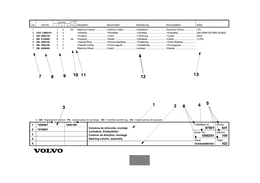 Manual de Partes Mini Cargador Volvo MC60C-MCT95C
