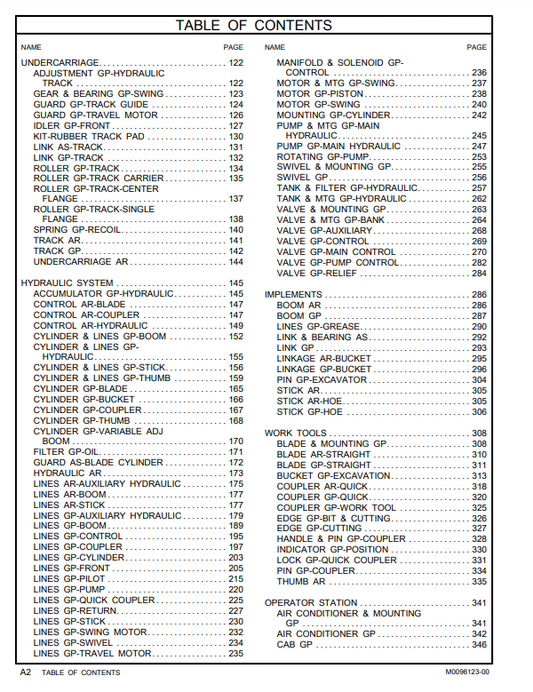 Manual de Partes Mini Excavadora Caterpillar 308 CR