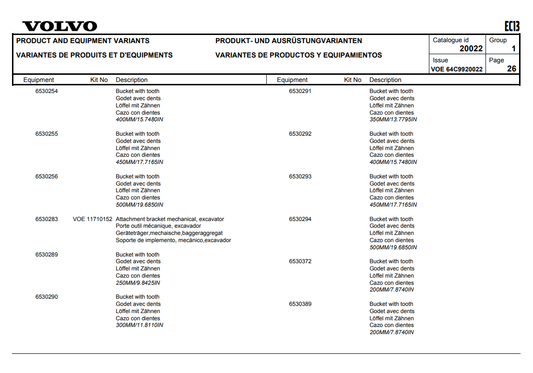 Manual de Partes Mini Excavadora Volvo EC13