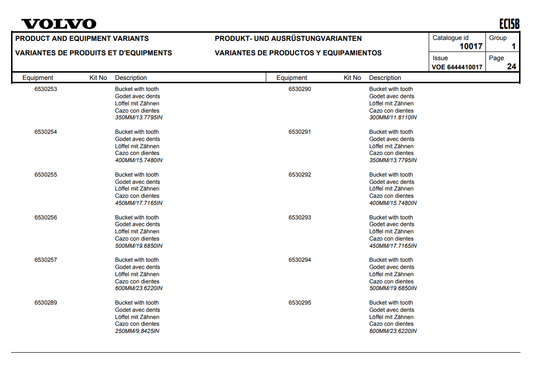 Manual de Partes Mini Excavadora Volvo EC15B