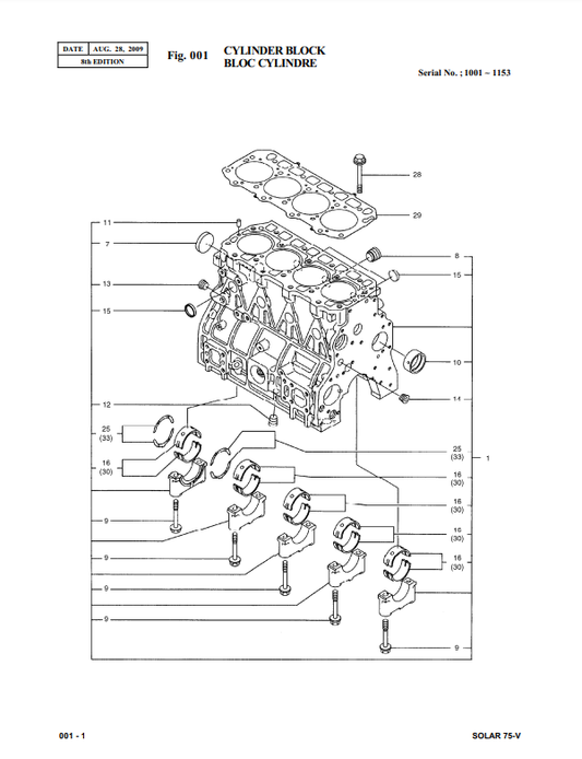 Manual de Partes Minicargador Doosan S75-V