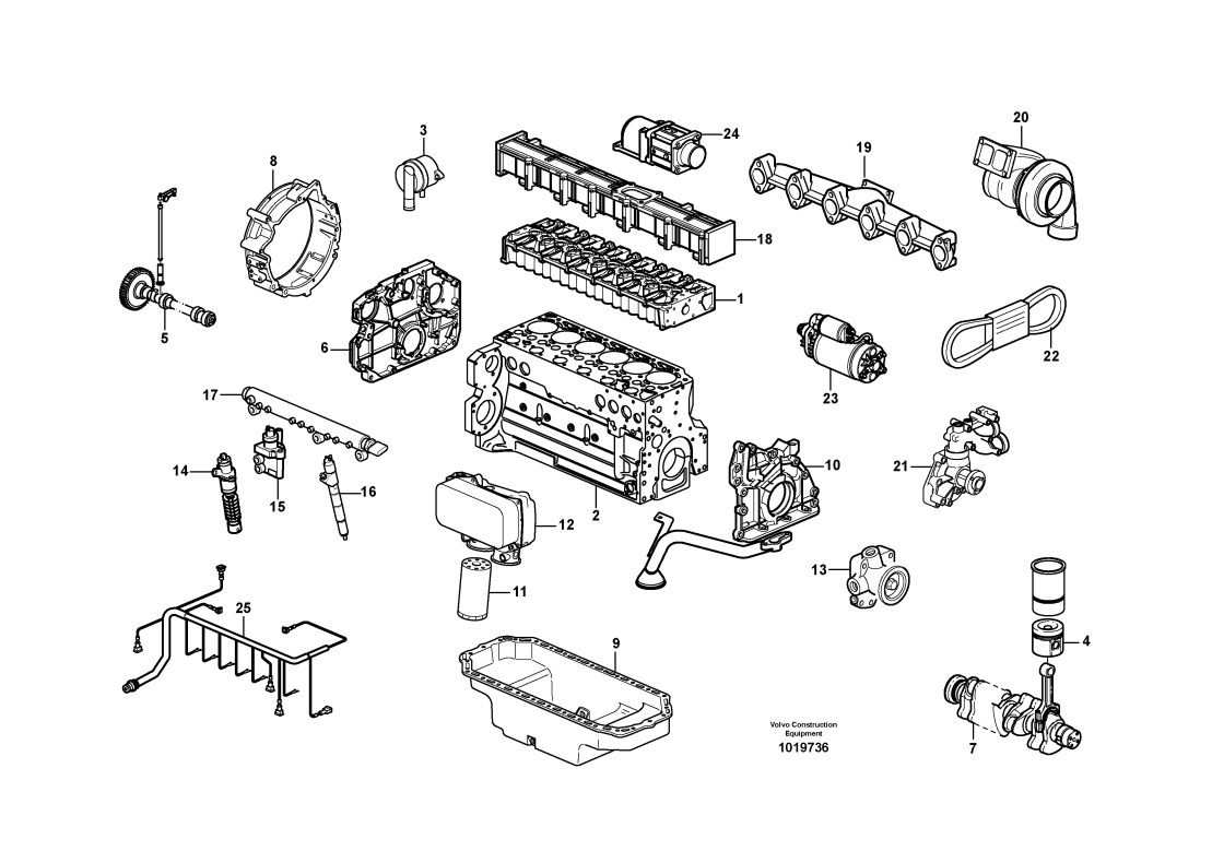 Manual de Partes Motoniveladora Volvo Modelos G900